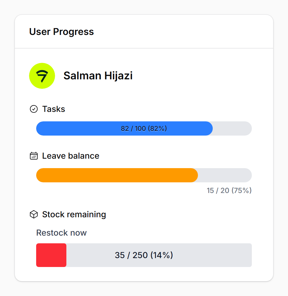 Infolist integration (light)