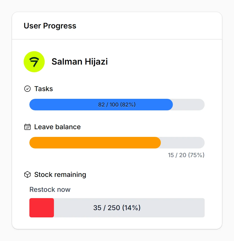 Infolist integration (light)
