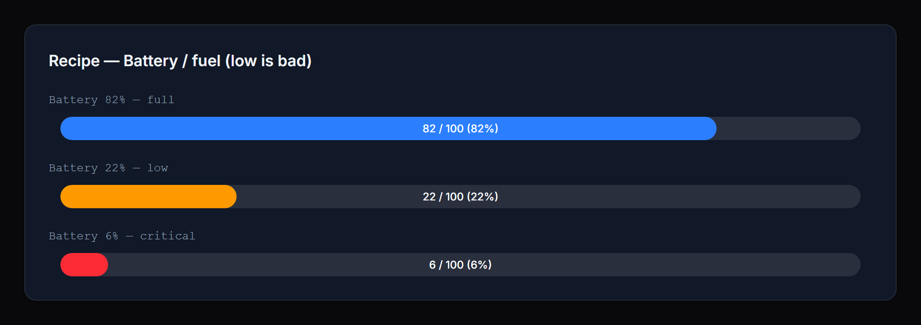 Battery recipe (dark)