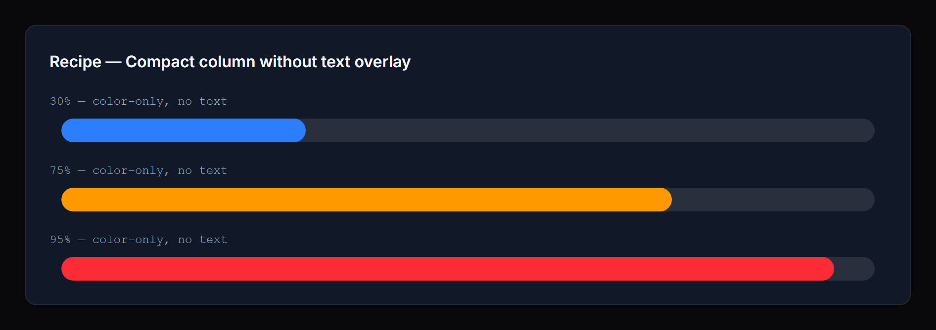 Compact recipe (dark)