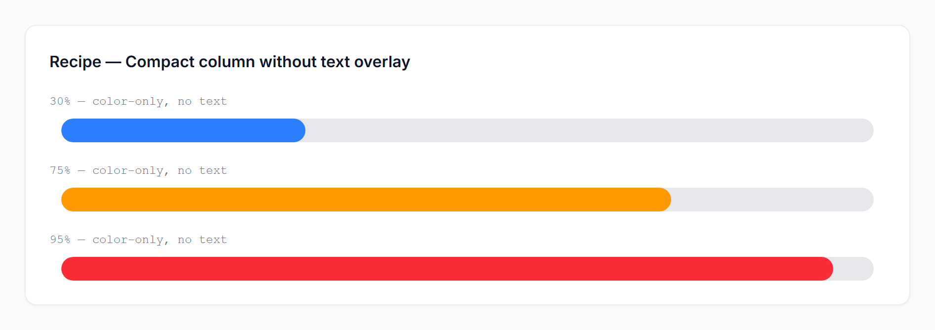 Compact recipe (light)