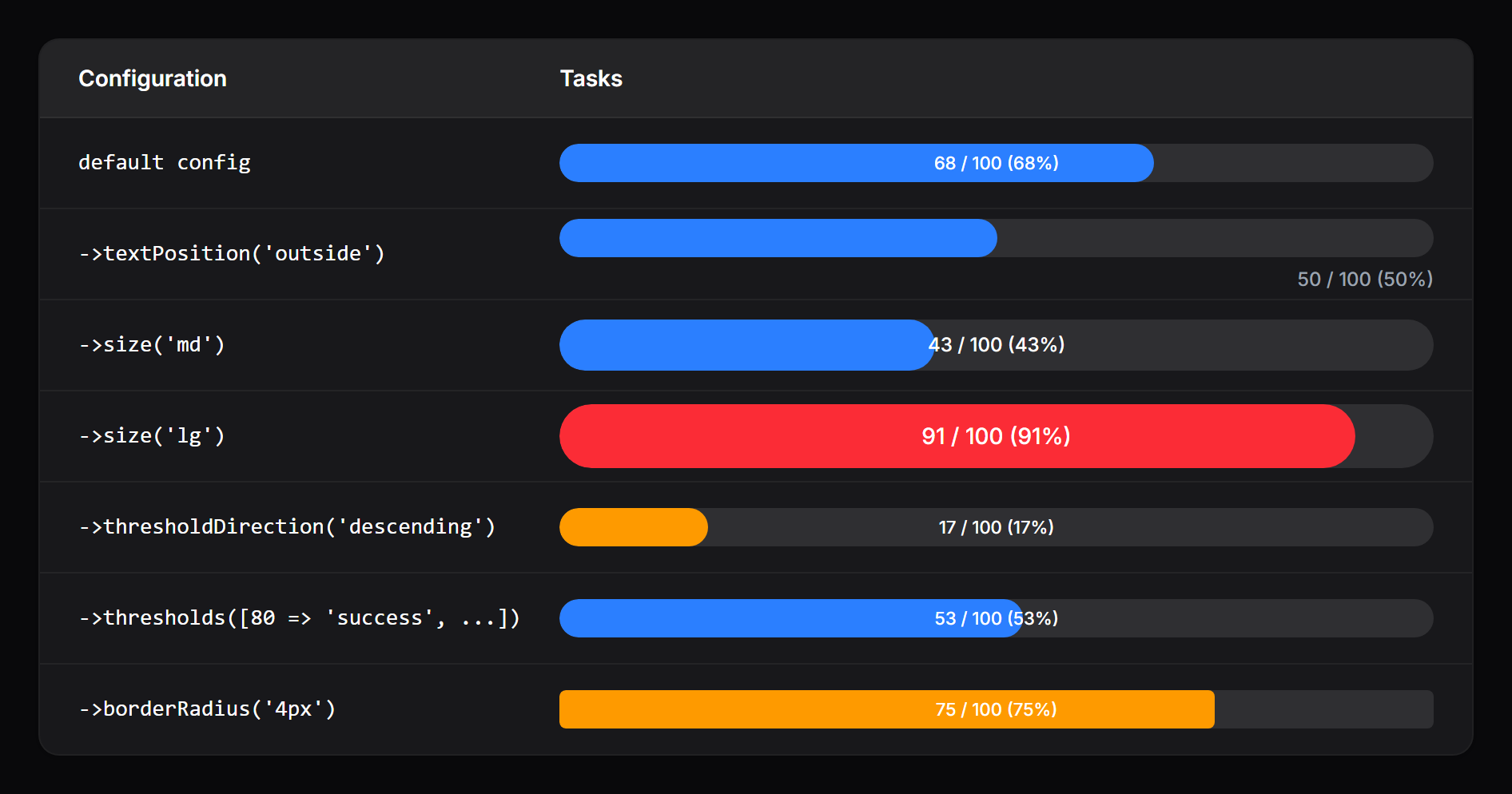 Table integration (dark)