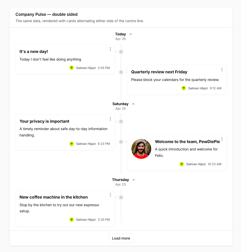 Double-sided timeline, light mode