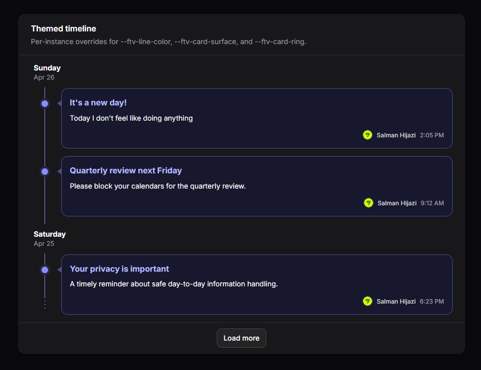 Themed timeline, dark mode