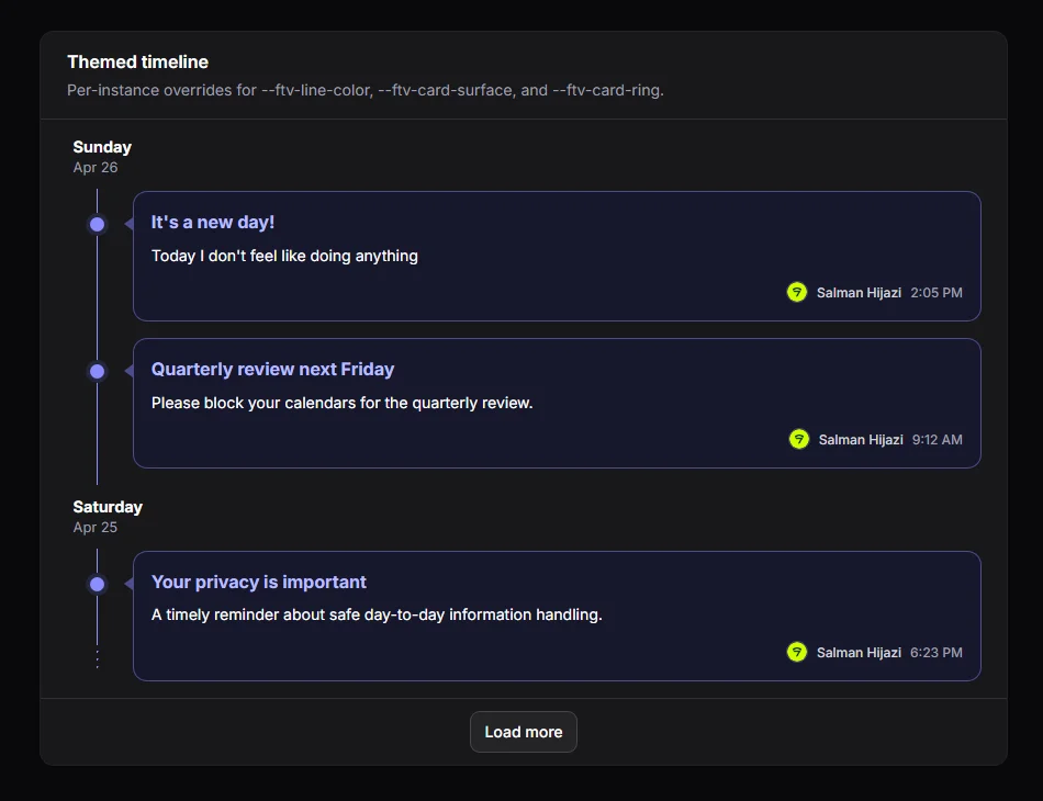 Themed timeline, dark mode
