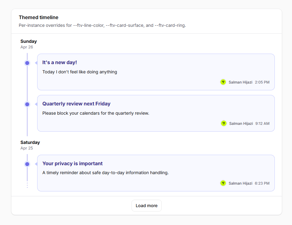 Themed timeline, light mode